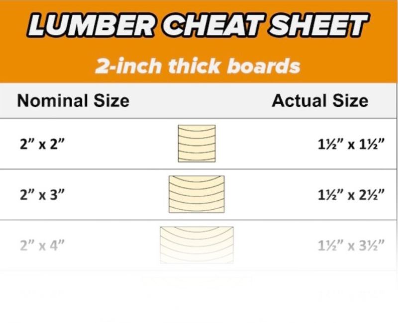 x2-lumber-cheat-sheet3